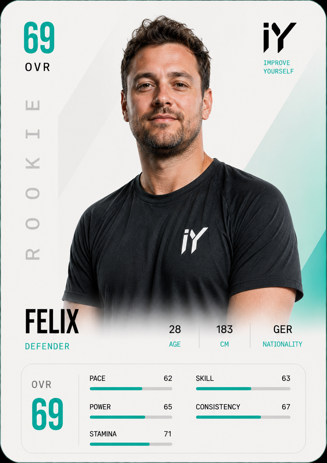 IY Player Card