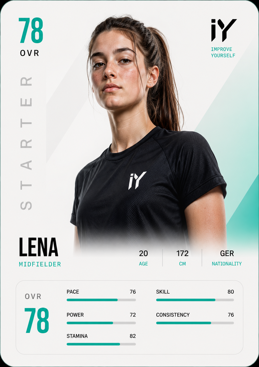 IY Player Card